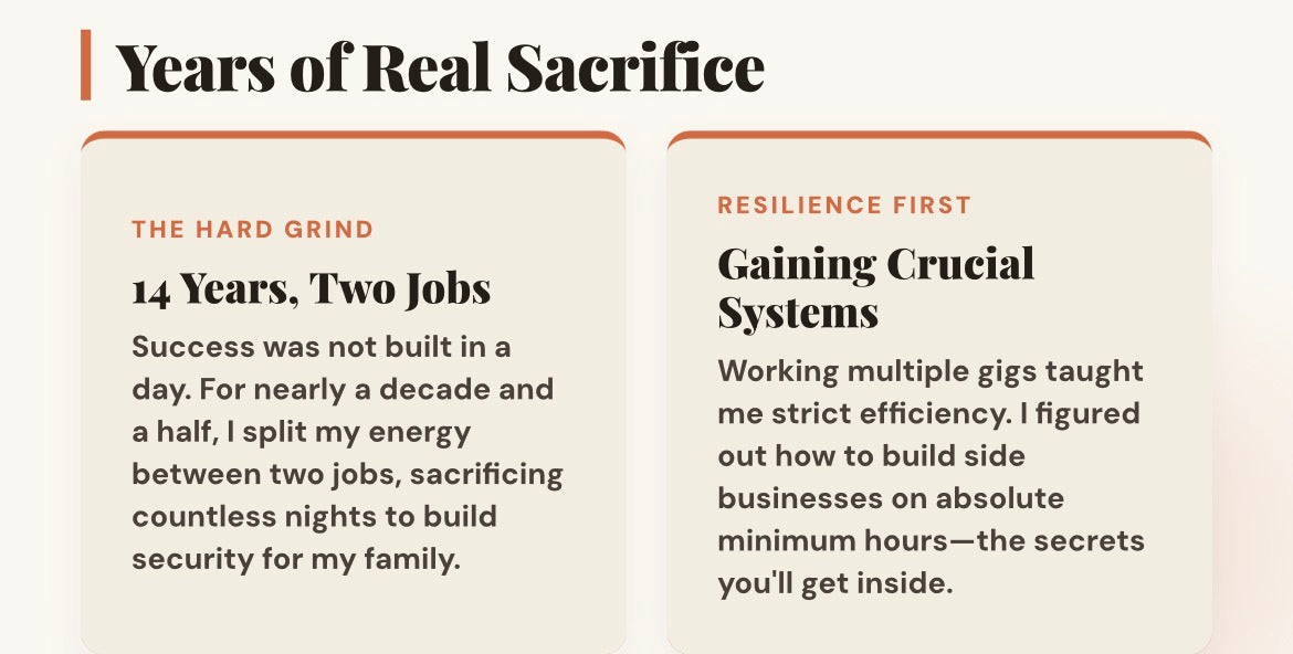 From Side Hustle to Six Figures
